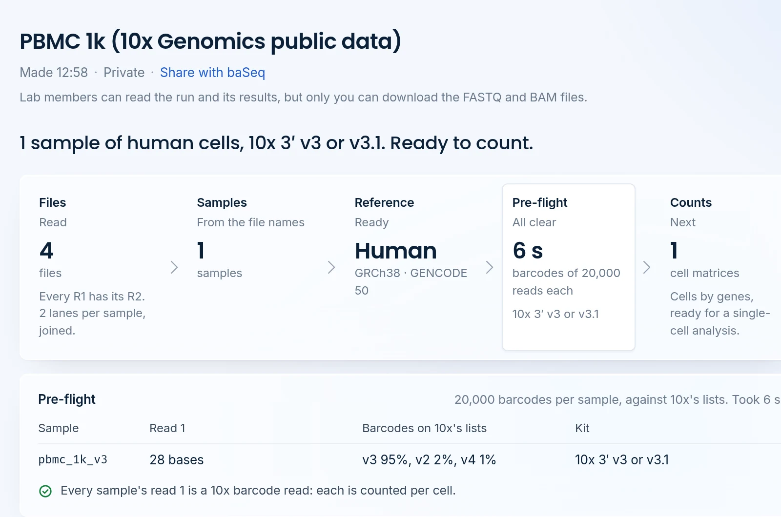 A run's page after the pre-flight: 1 sample of human cells, 10x 3′ v3 or v3.1, ready to count